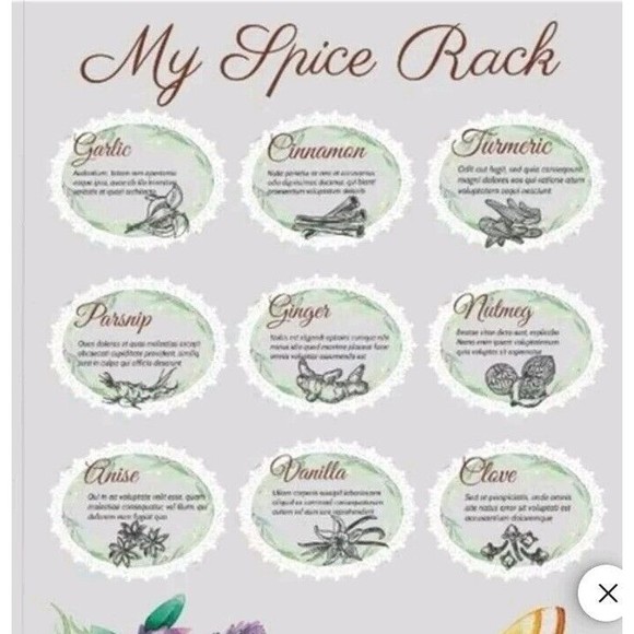 Hokus Pokus Furniture Transfer "My Kitchen Rules" Spice Labels - Picture 8 of 13